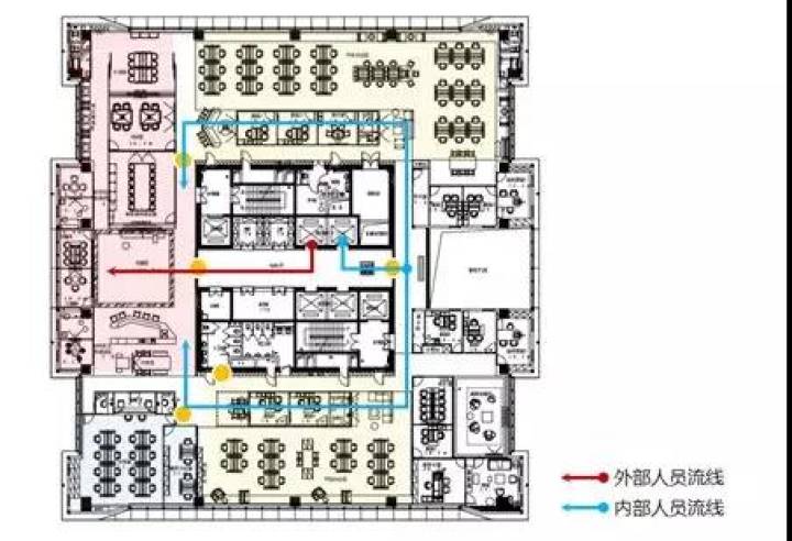 楷林能為新型辦公做點什么？