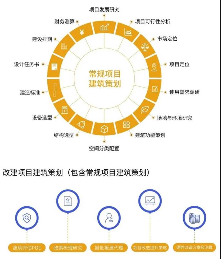 楷林能為新型辦公做點什么？