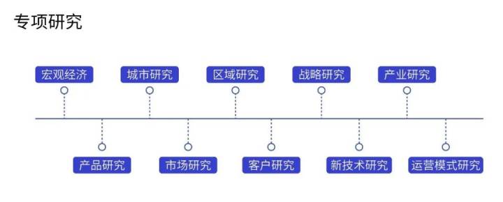 楷林能為新型辦公做點什么？