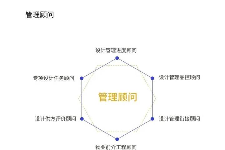 楷林能為新型辦公做點什么？