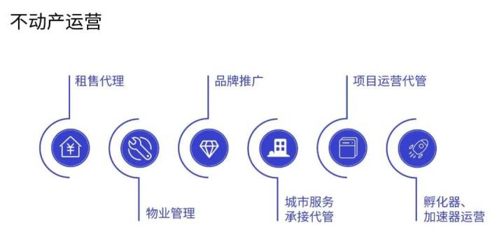 楷林能為新型辦公做點什么？