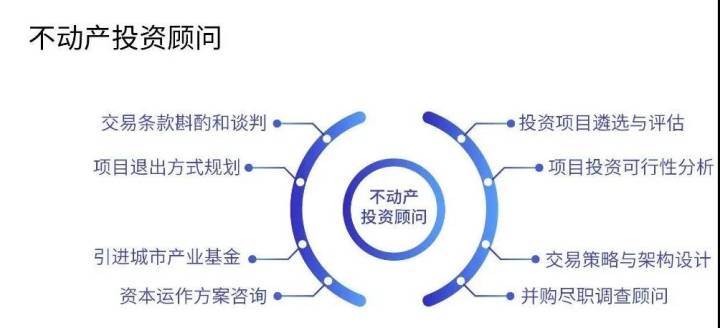 楷林能為新型辦公做點什么？