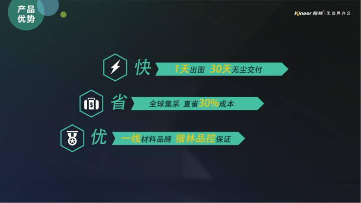 K-WORK，是裝修，更是無憂辦公